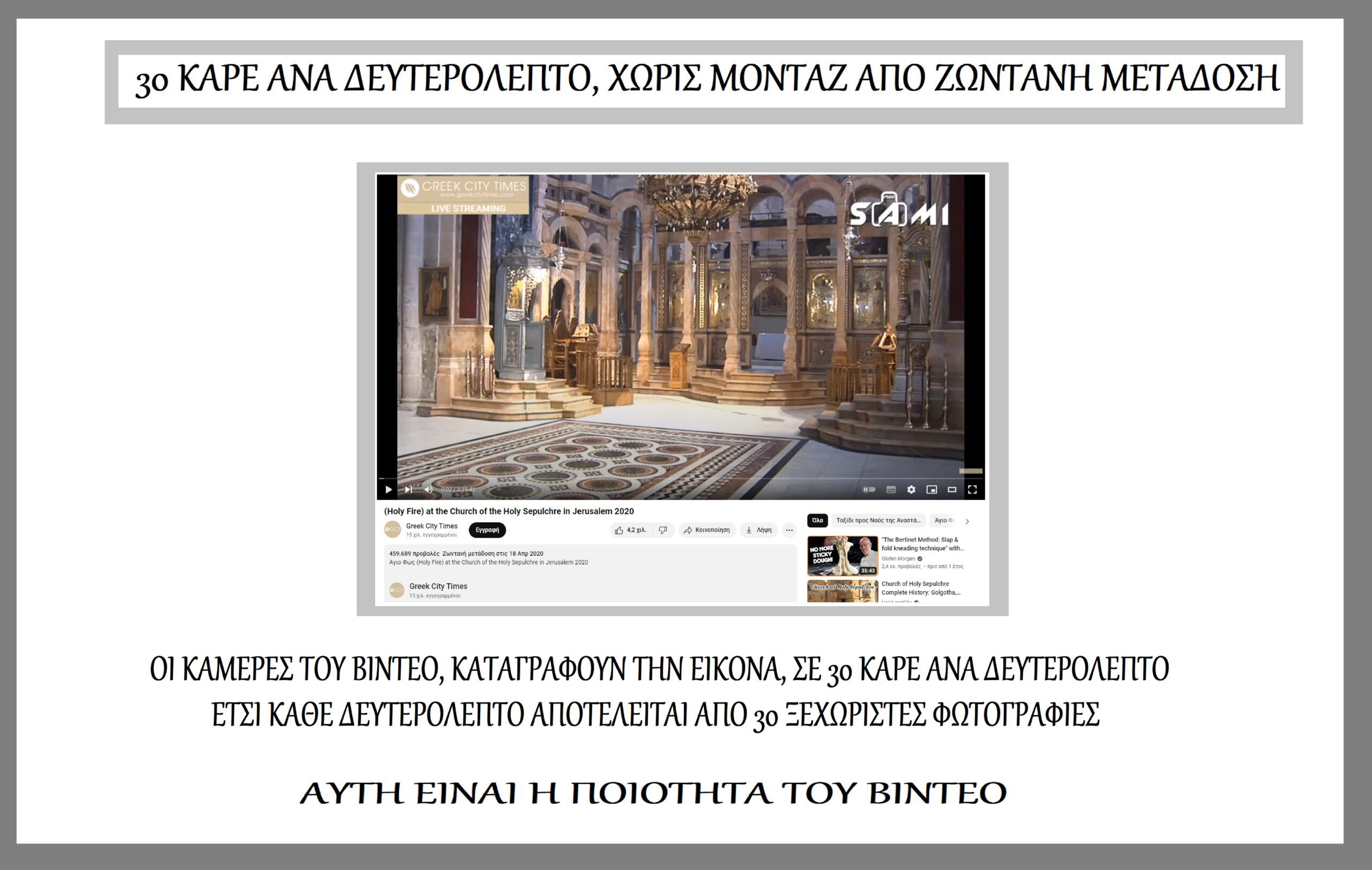 Το Άγιο Φως στον Πανάγιο Τάφο 2020, μπλε λάμψεις στην χοάνη από ζωντανή μετάδοση